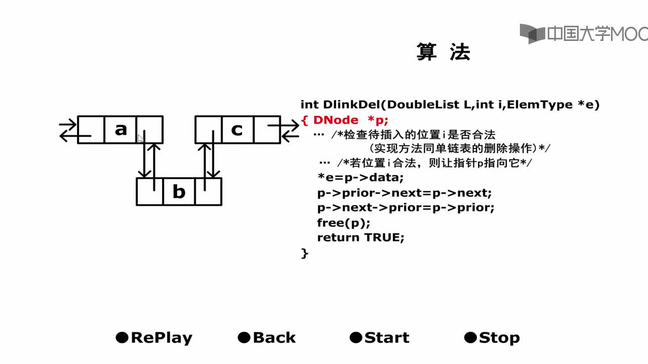 結(jié)構(gòu)數(shù)據(jù)：第8講 雙向鏈表視頻(2)#結(jié)構(gòu)數(shù)據(jù) 