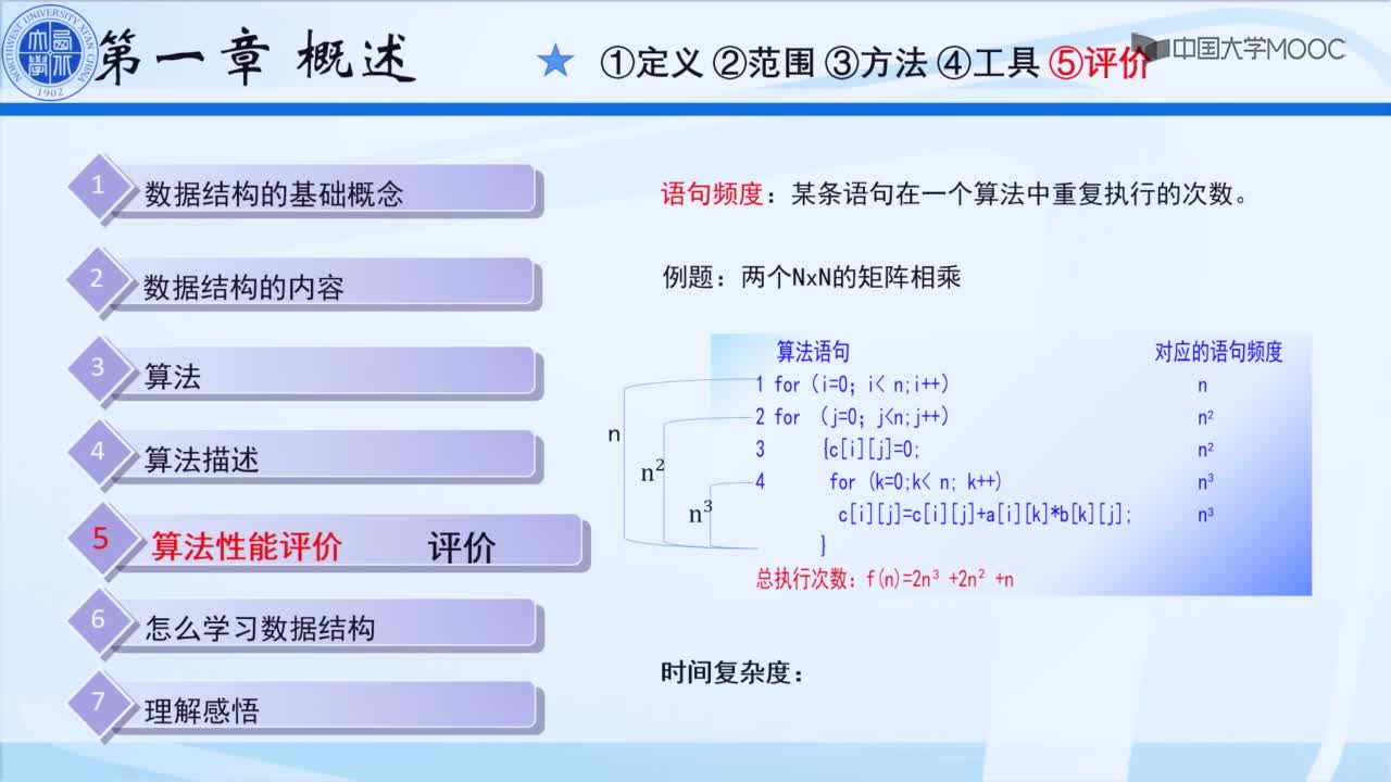 结构数据：第一章 绪论(3)#结构数据 