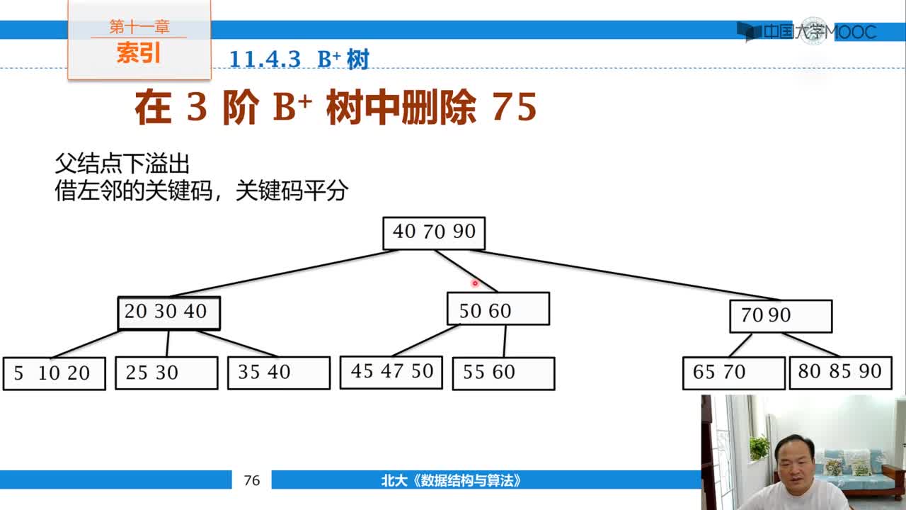 結(jié)構(gòu)數(shù)據(jù)：11.4 B+ 樹(shù)(3)#結(jié)構(gòu)數(shù)據(jù) 