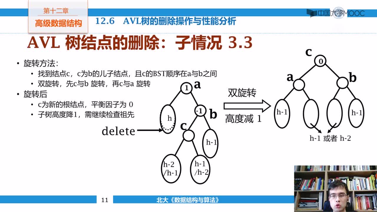 结构数据：12.5b AVL树的删除操作和性能分析(2)#结构数据 