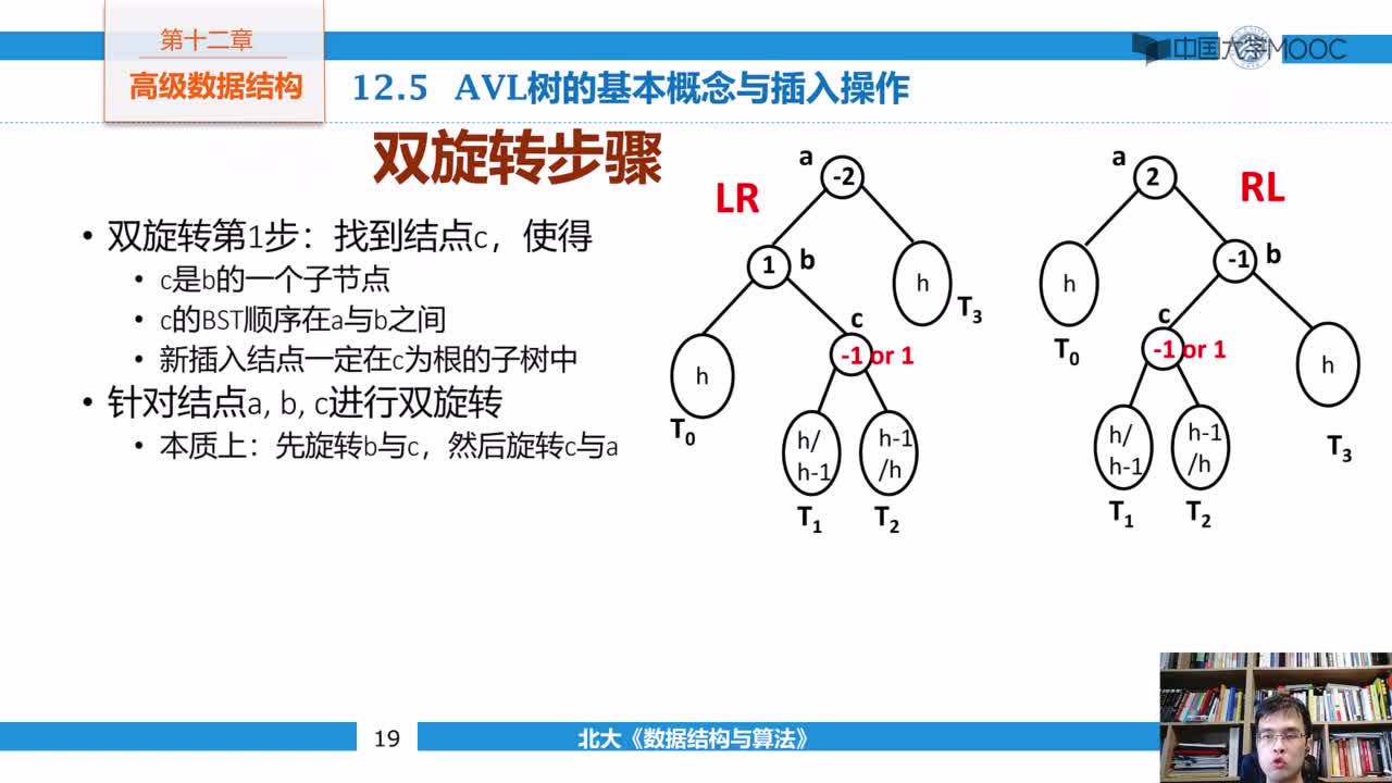 结构数据：12.5a AVL树的概念与插入操作(3)#结构数据 