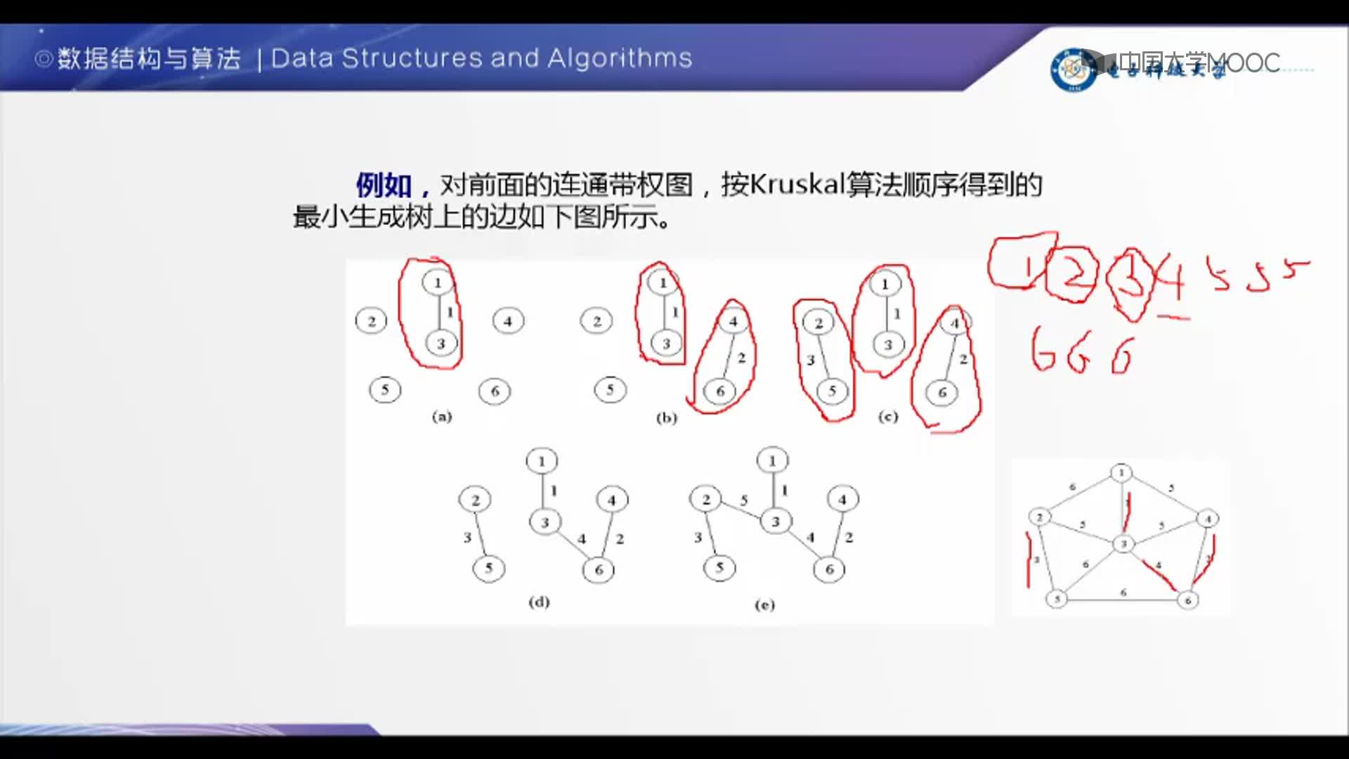 数据结构：1-3-kruscal算法(3)#结构数据 