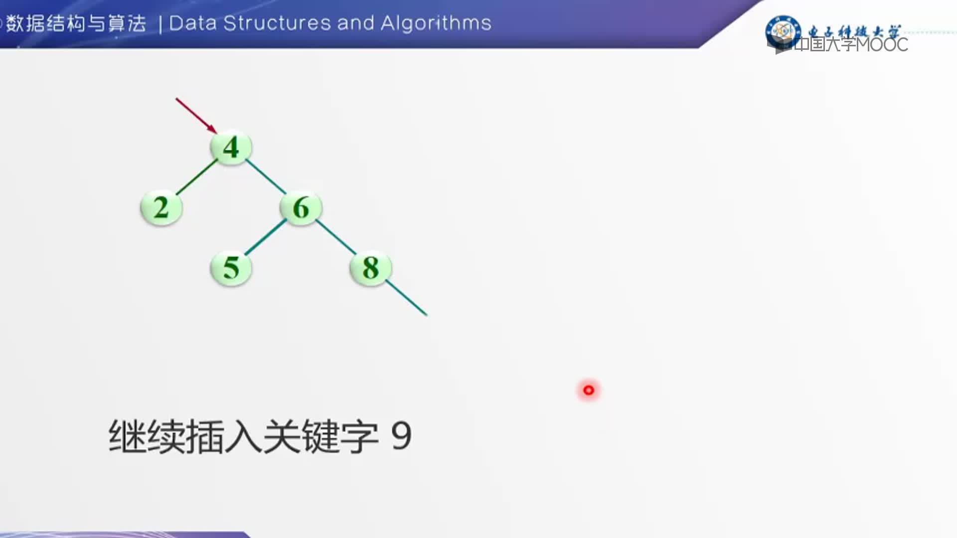 数据结构：1-AVL平衡二叉树(2)#结构数据 