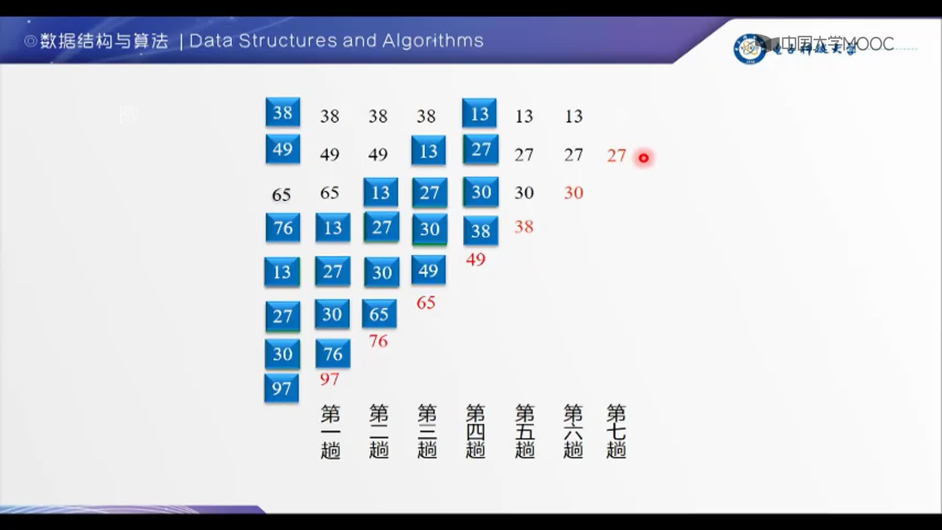 数据结构：1-冒泡排序(2)#结构数据 