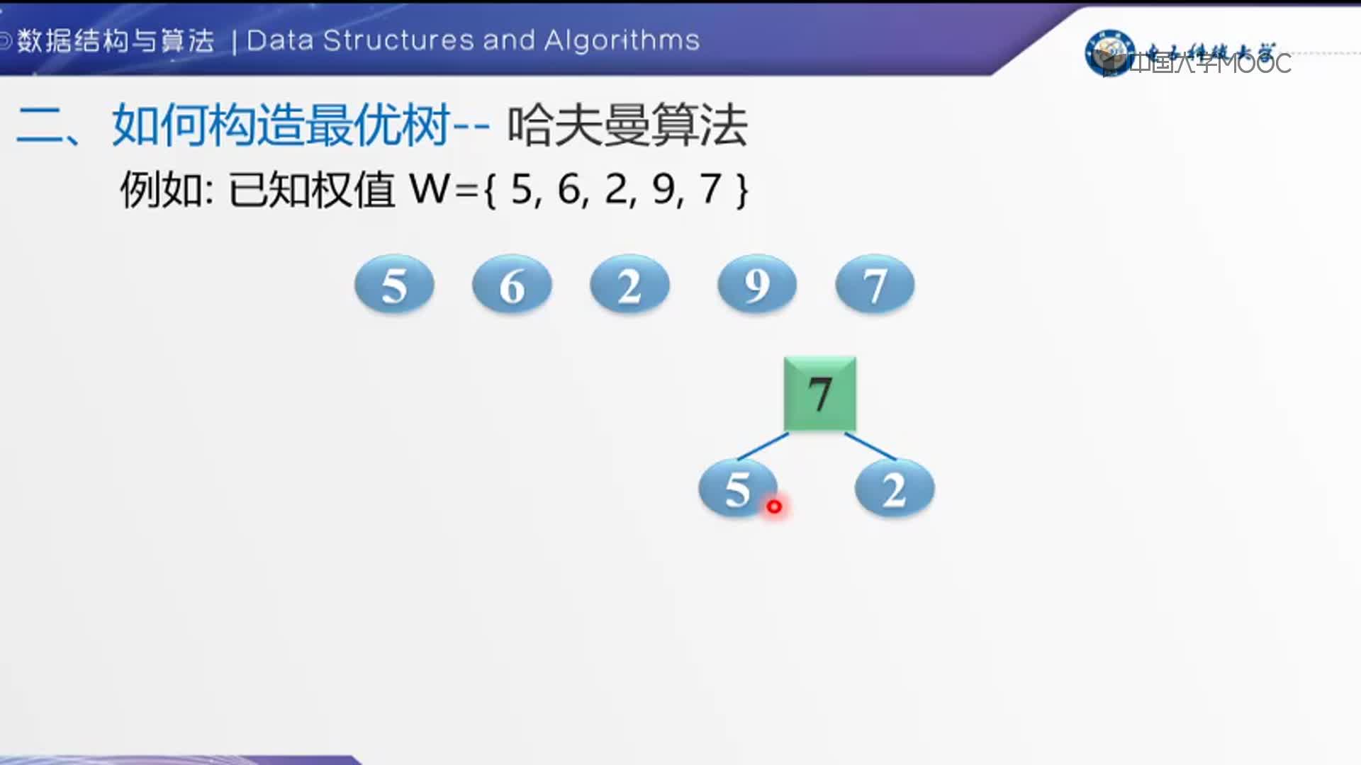 数据结构：2-1-哈夫曼树理论(2)#结构数据 