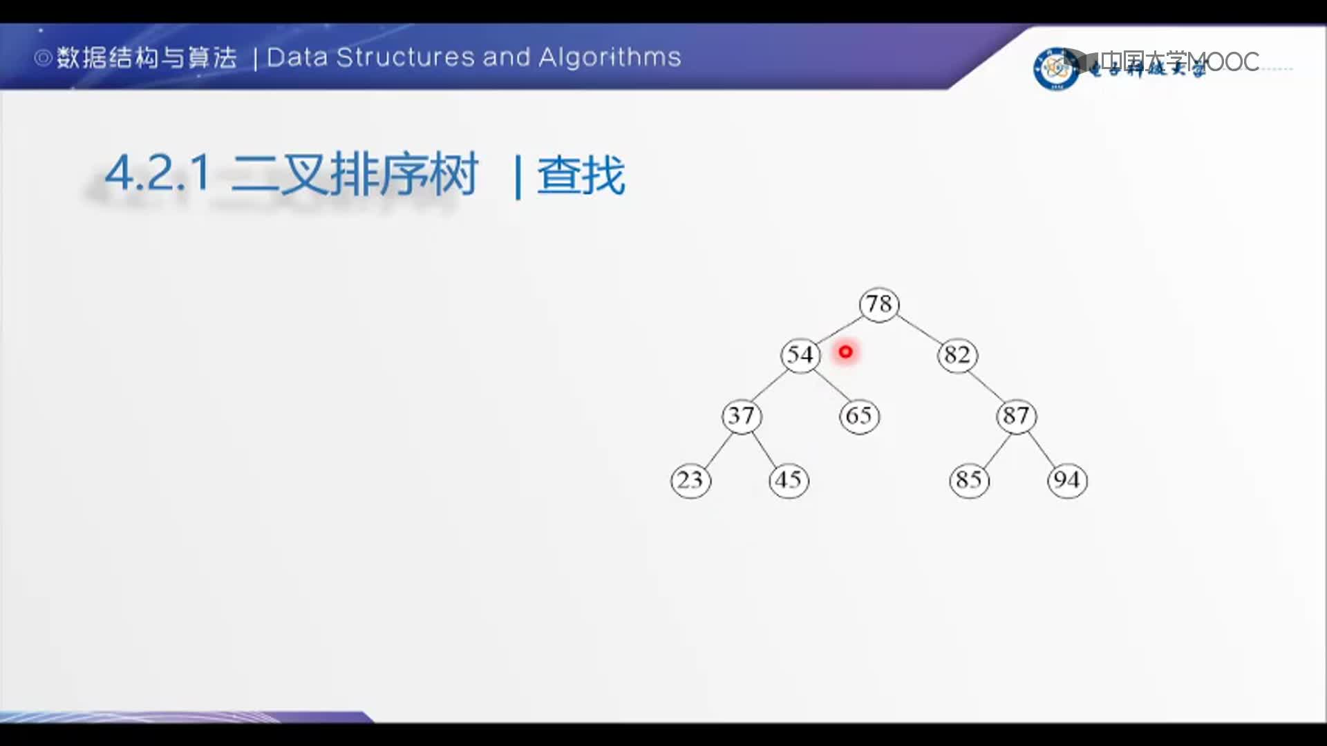 数据结构：0-1-二叉排序树的定义与查找插入操作(2)#结构数据 