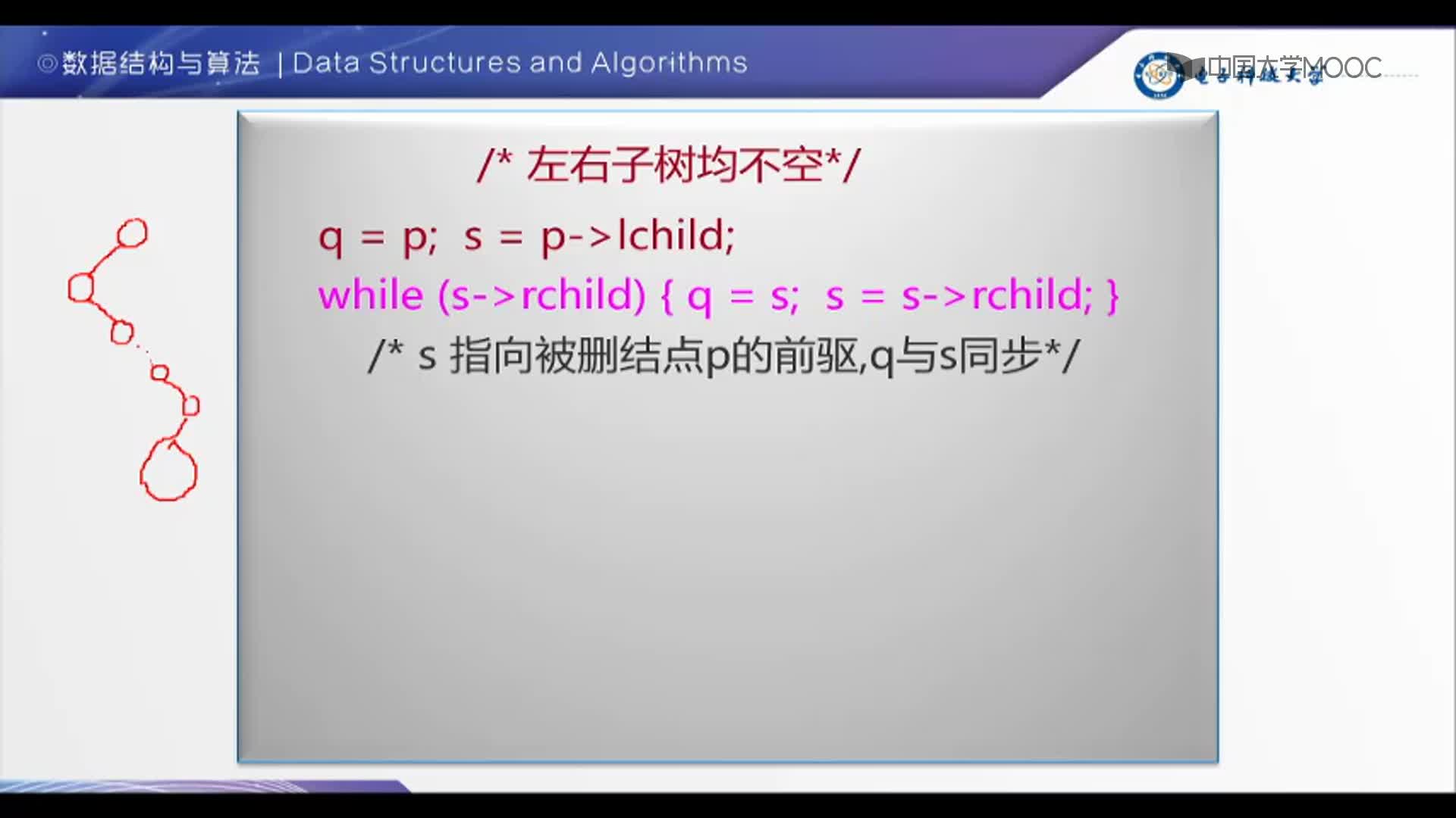 数据结构：0-2-二叉排序树的删除操作(3)#结构数据 