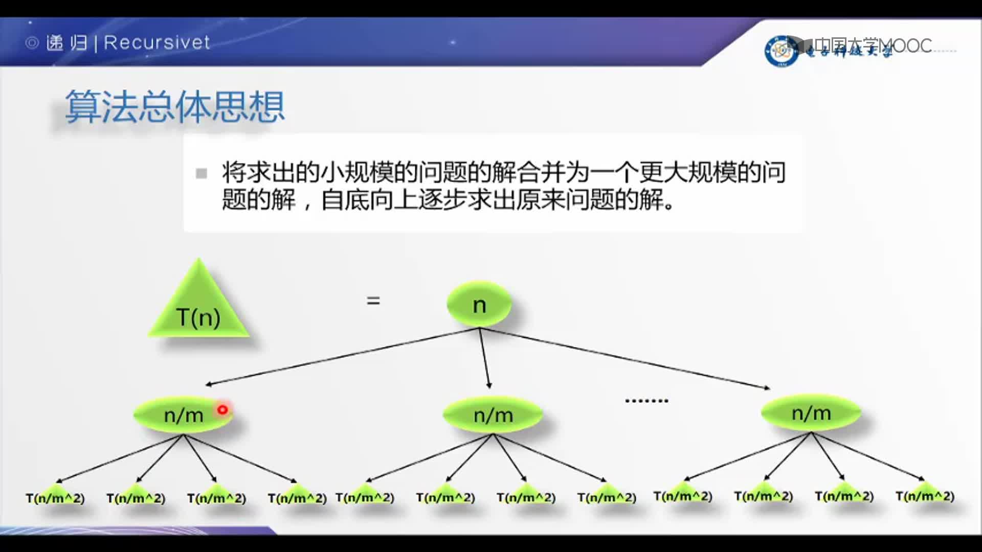 数据结构：1-分治递归定义(2)#结构数据 