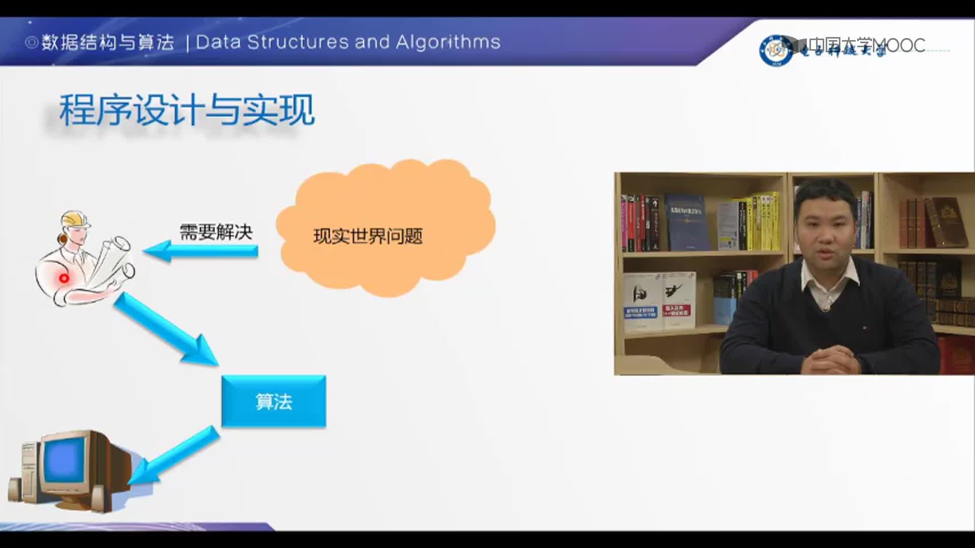 数据结构：1-算法介绍(2)#结构数据 