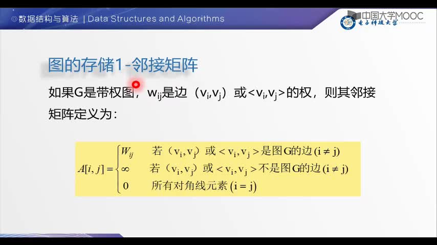 数据结构：2-3-图的顺序存储-邻接矩阵(3)#结构数据 