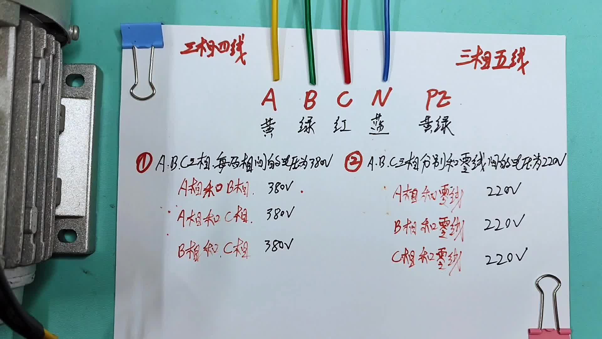 三相四線和三相五線怎么理解？家用電220伏和三相四線有什么關(guān)系_