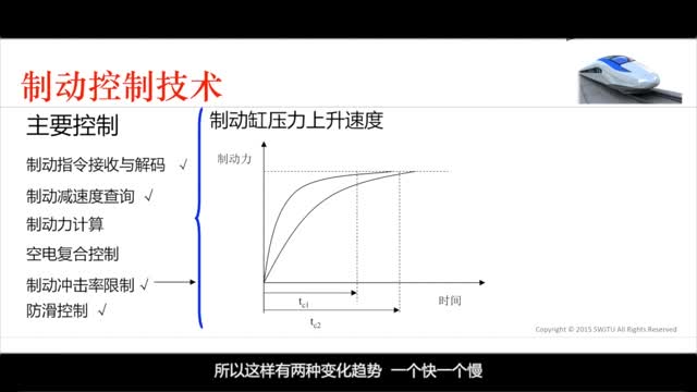 [6.5.1]--制动控制技术_clip002