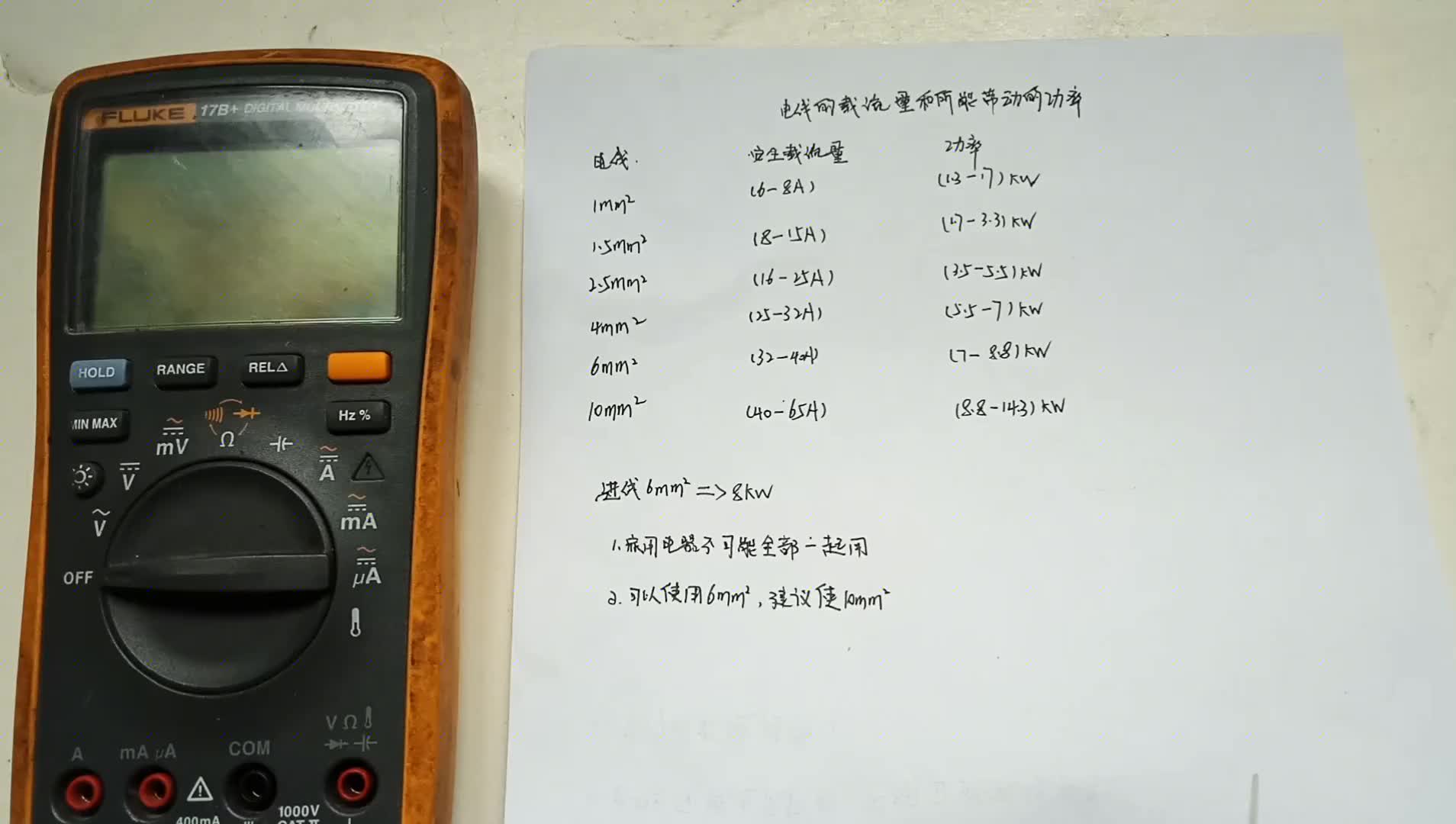 6mm2的進(jìn)戶線能帶動8KW的用電器嗎？很多電工不明白，老電工解答