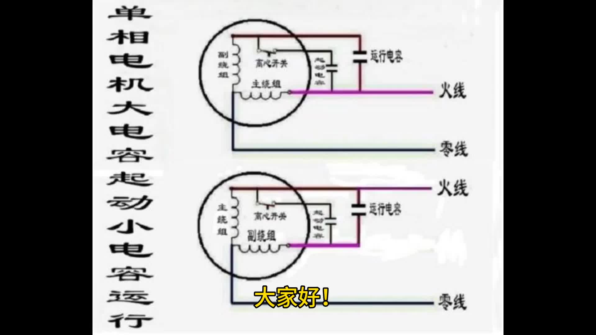 电机怎么配电容？其实方法很简单，记住这2个公式电机再也不怕烧