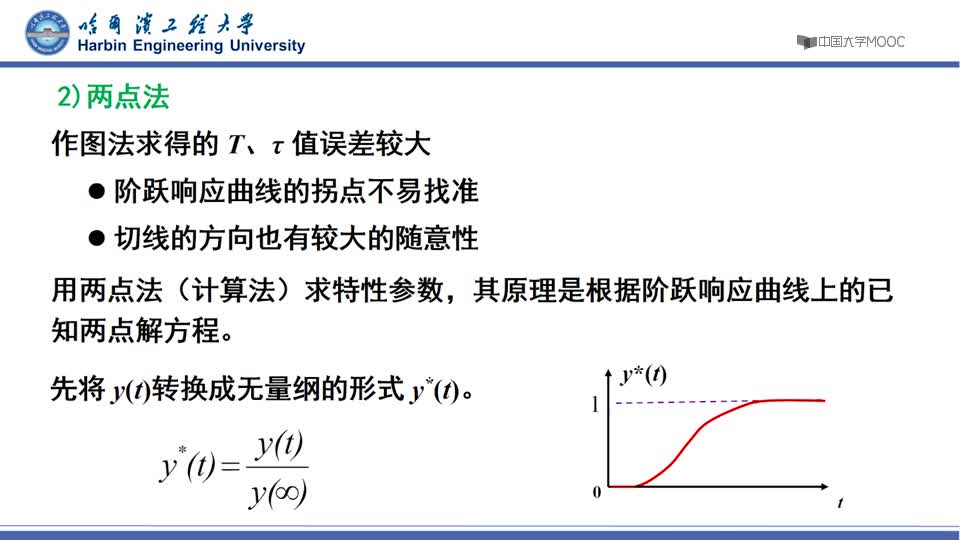 [2.3.1]--2.3试验法建立被控过程数学模型_clip002