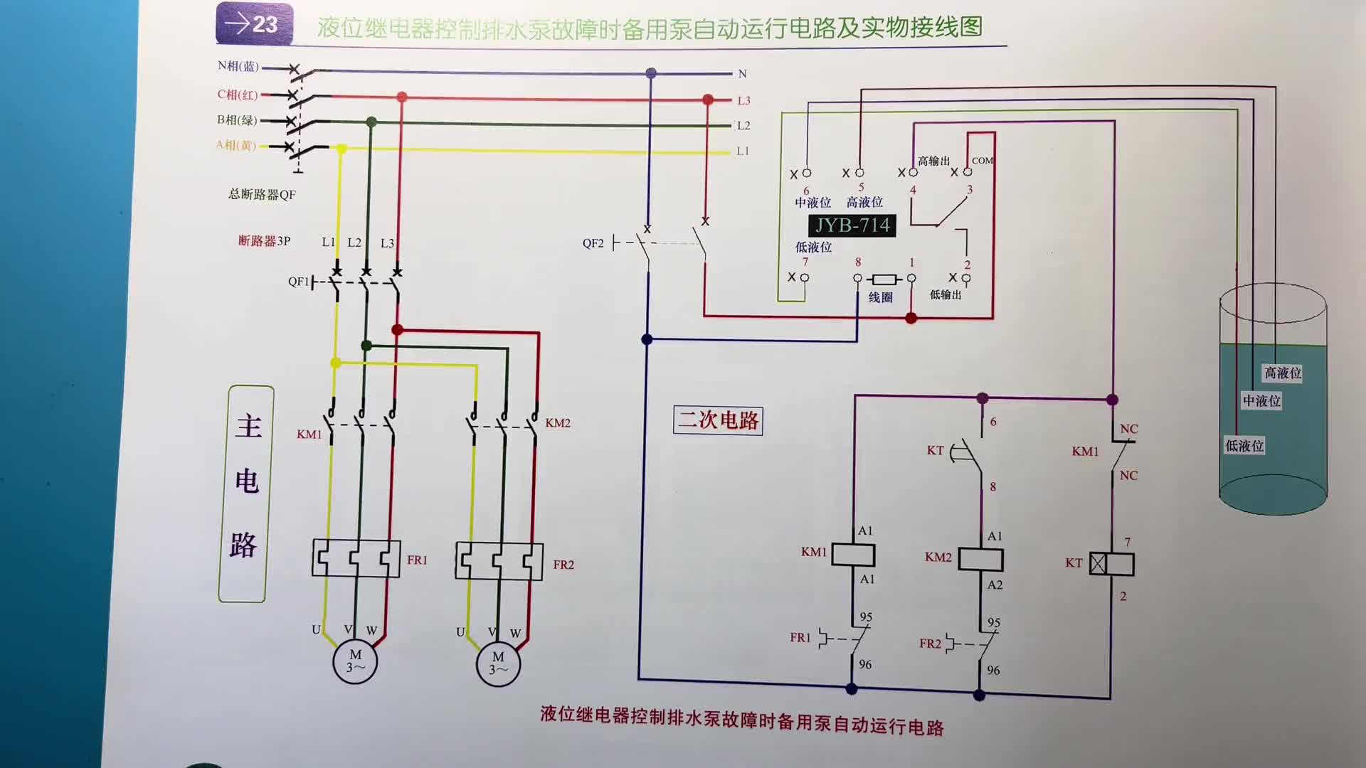 電工知識：液位繼電器控制排水，水泵故障時備用泵自動運行電路