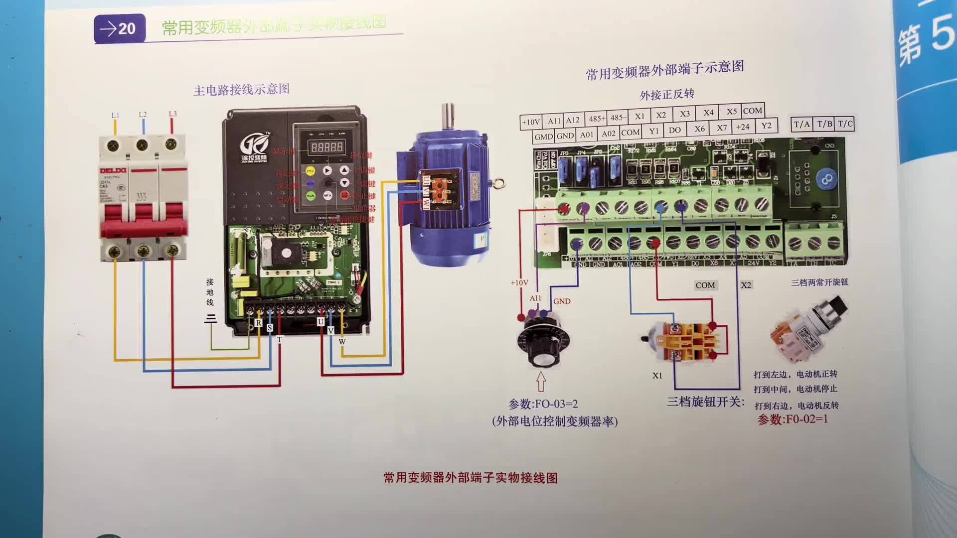 變頻器如何接線，輸出輸入怎么區(qū)分