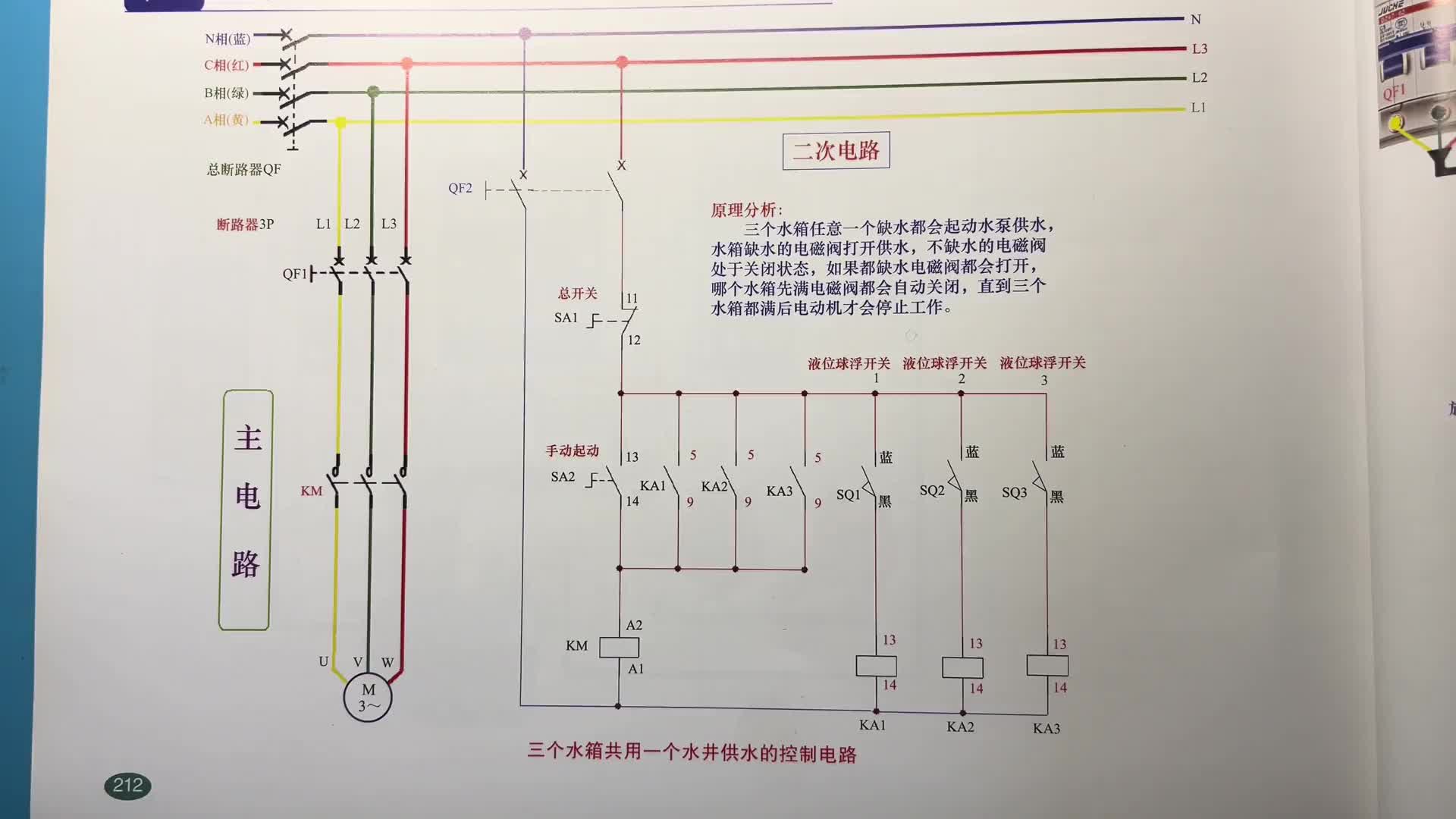 電工知識：3個水箱共用一個水井供水，工作原理，實物講解