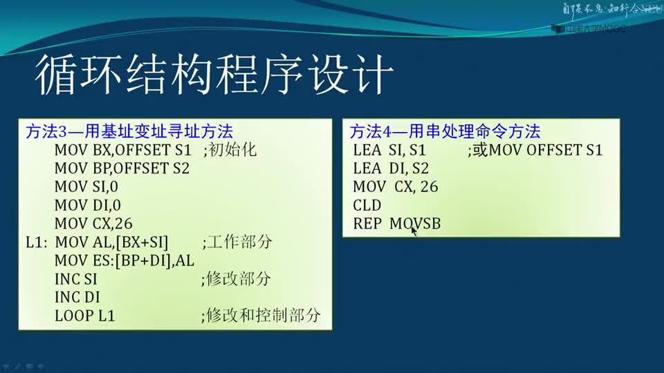 [7.3.1]--匯編語(yǔ)言基本程序設(shè)計(jì)——循環(huán)程序_clip003