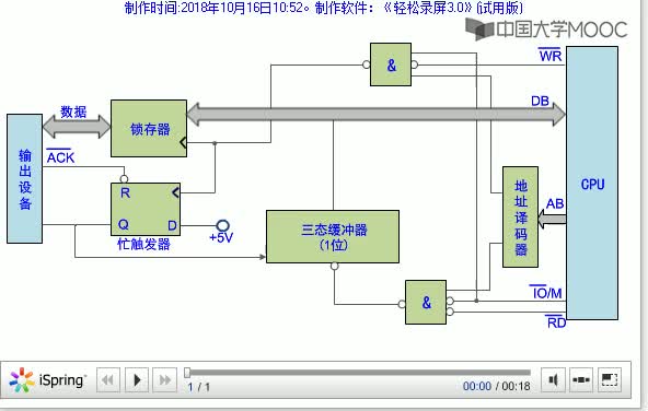 [11.1.3]--動畫——查詢式輸出