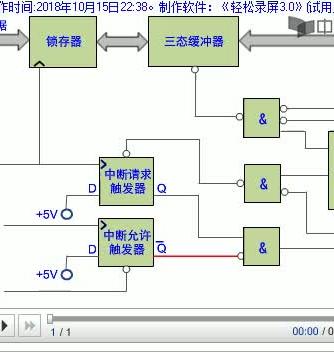 数据传送