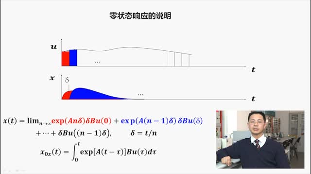 [3.7.1]--LST2-1-1线性连续定常系统状态方程的解_clip002