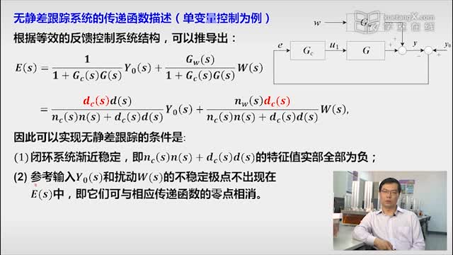 [8.3.1]--LST4-7-3跟蹤控制和擾動抑制（三）_clip002