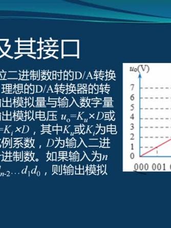 模拟信号,模拟技术