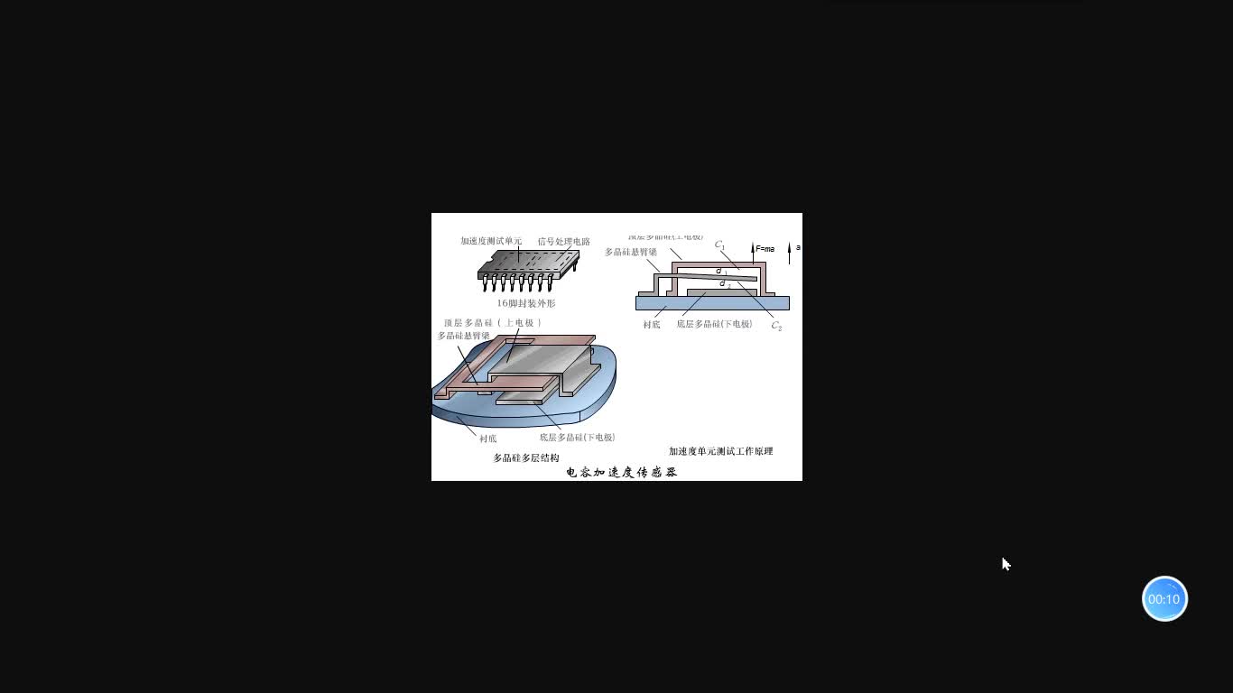 #硬声创作季  #传感器技术及应用  26 电容式加速度传感器