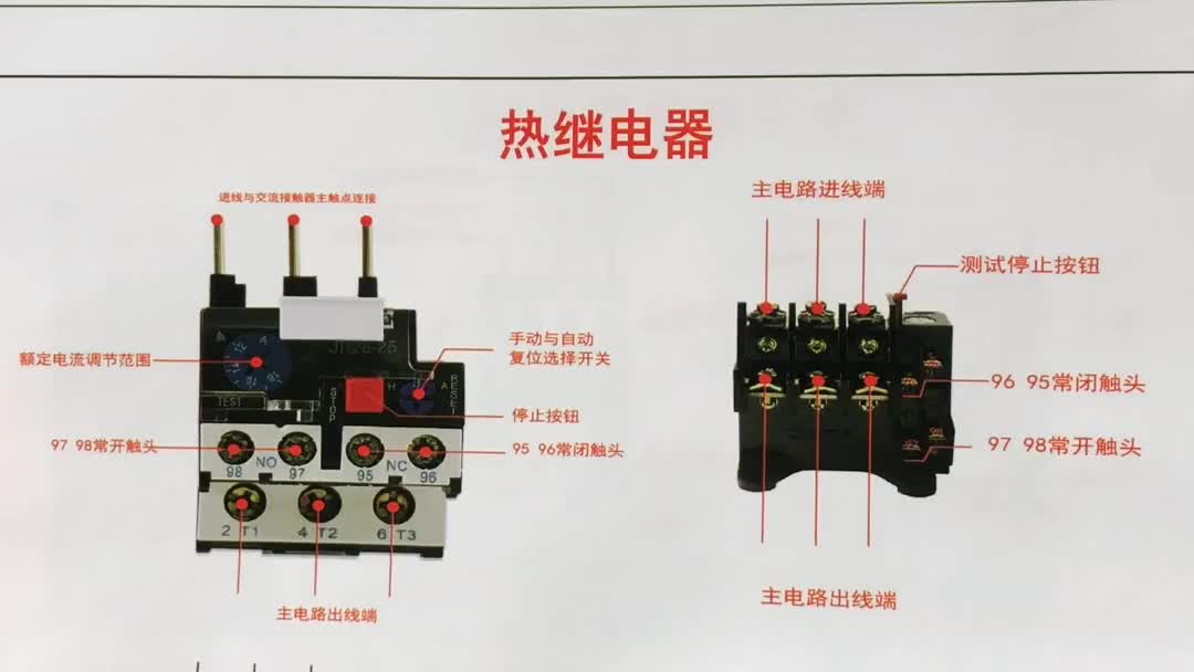 【零基礎(chǔ)學(xué)電工】安裝了熱過載繼電器就不燒電機了嗎