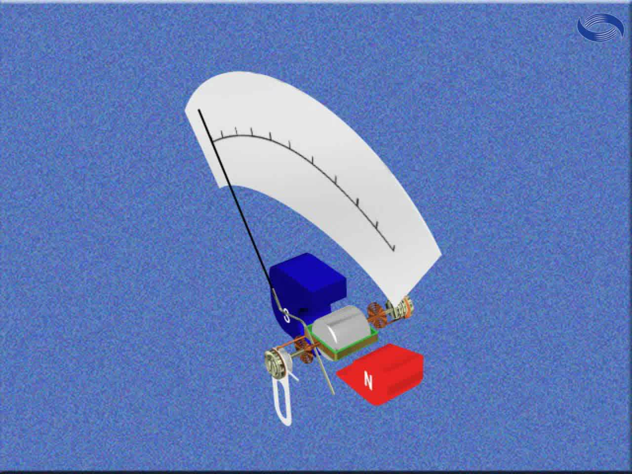 #硬聲創作季  #電機與變壓器  41 磁電系
