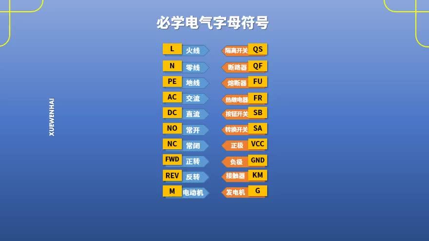 零基礎(chǔ)學習電工，電工常用電氣字母符號分享