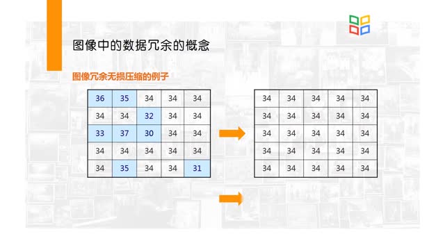 [4.1.1]--概述_clip002