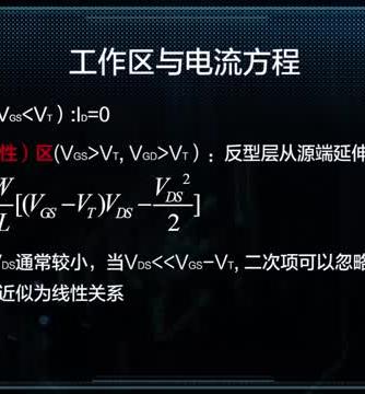 集成威廉希尔官方网站
工艺