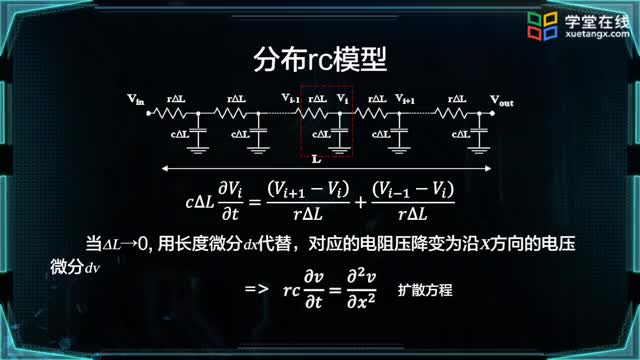 [8.2.2]--分布rc模型_clip002