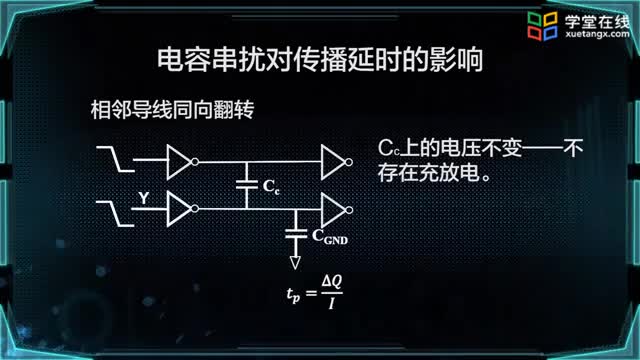 [8.3.1]--电容串扰及其影响_clip002