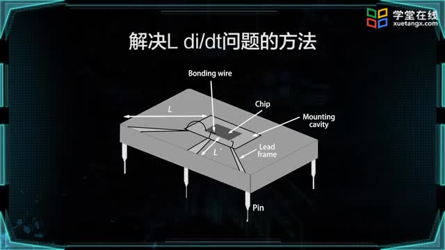 [8.3.4]--L（didt）_clip002