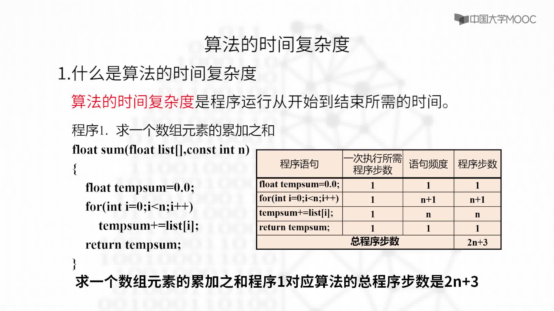 结构数据：1.3 教学视频(2)#结构数据 