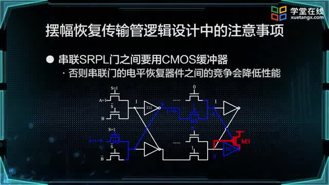 [9.4.3]--电平恢复技术_clip003