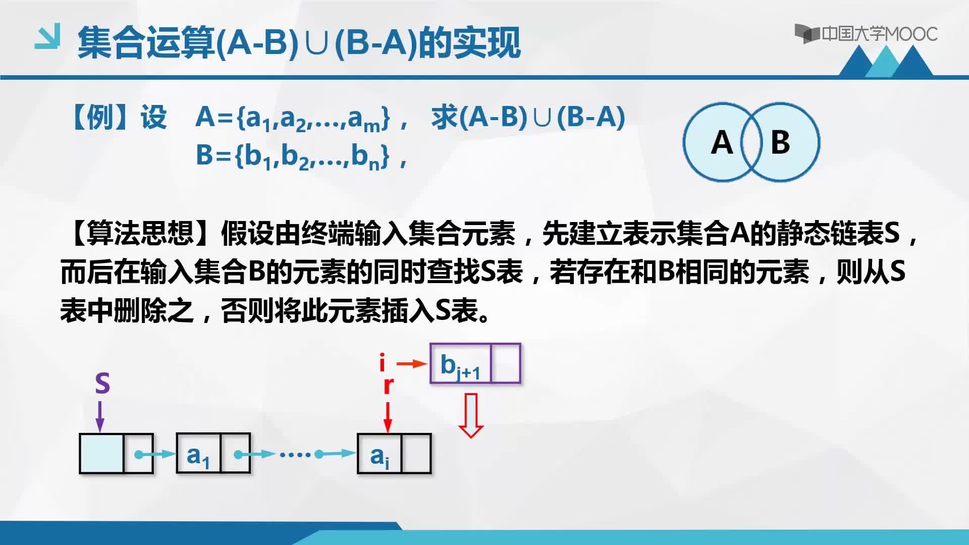 结构数据：2.3 线性链表（二）——静态链表(2)#结构数据 