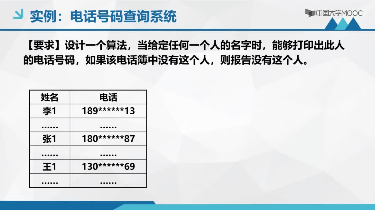 結構數據：1.1 什么是數據結構(2)#結構數據 