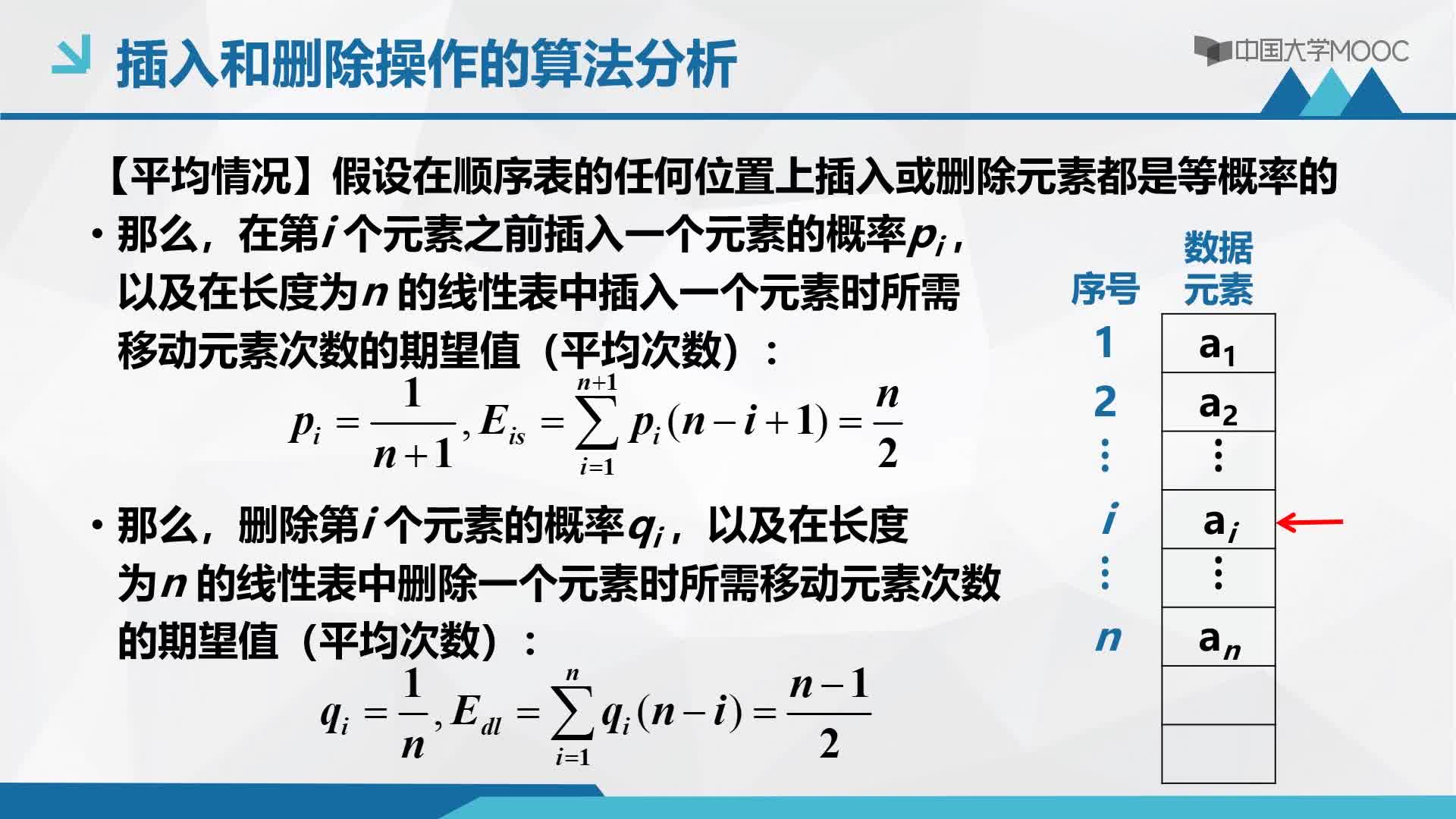 结构数据：2.2 顺序表(3)#结构数据 