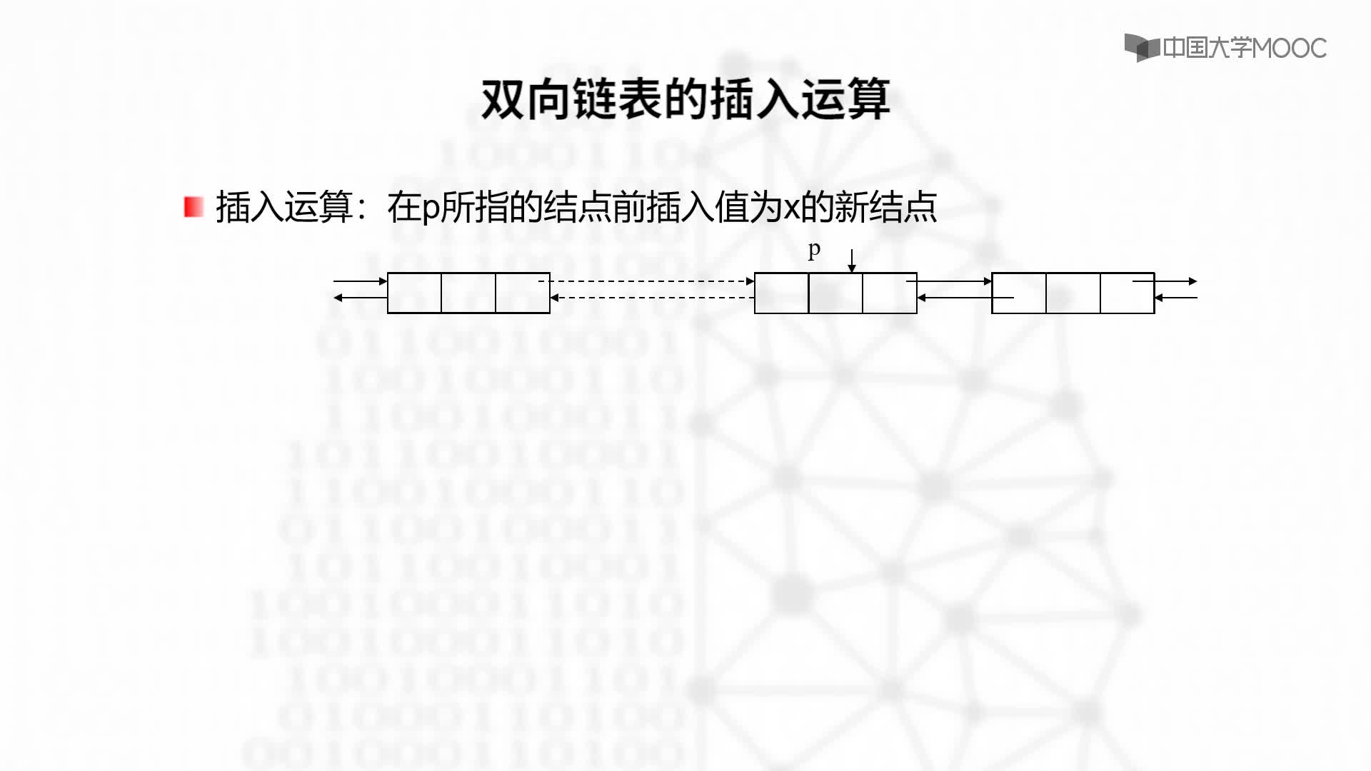 结构数据：2.3.5 循环链表及双向链表-教学视频(2)#结构数据 