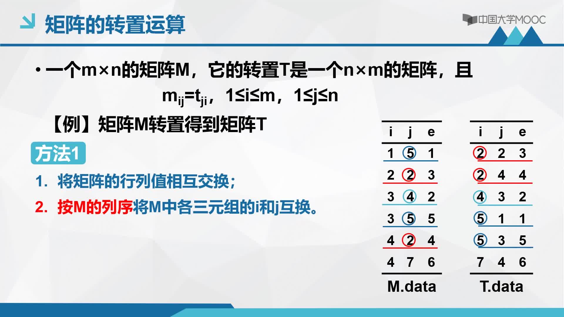 結構數(shù)據(jù)：5.2 矩陣的壓縮存儲（二）——三元組順序表(2)#結構數(shù)據(jù) 