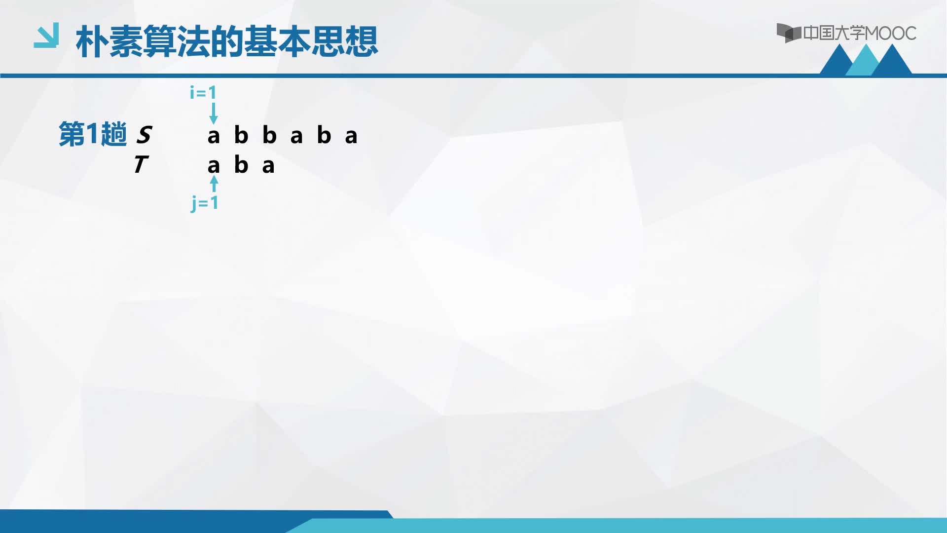 结构数据：4.3 串的模式匹配算法（一）——朴素算法(2)#结构数据 