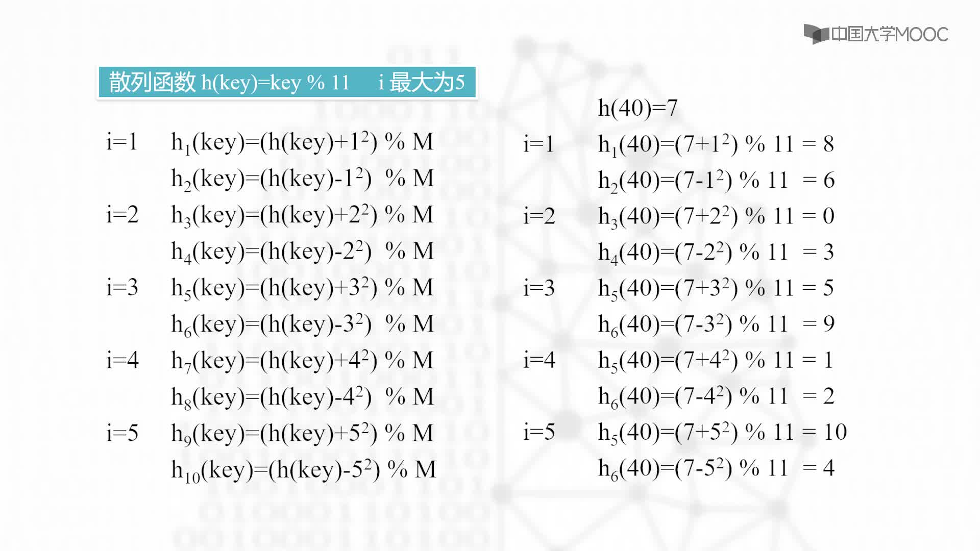 结构数据：8.3.3 二次探查法-教学视频(2)#结构数据 