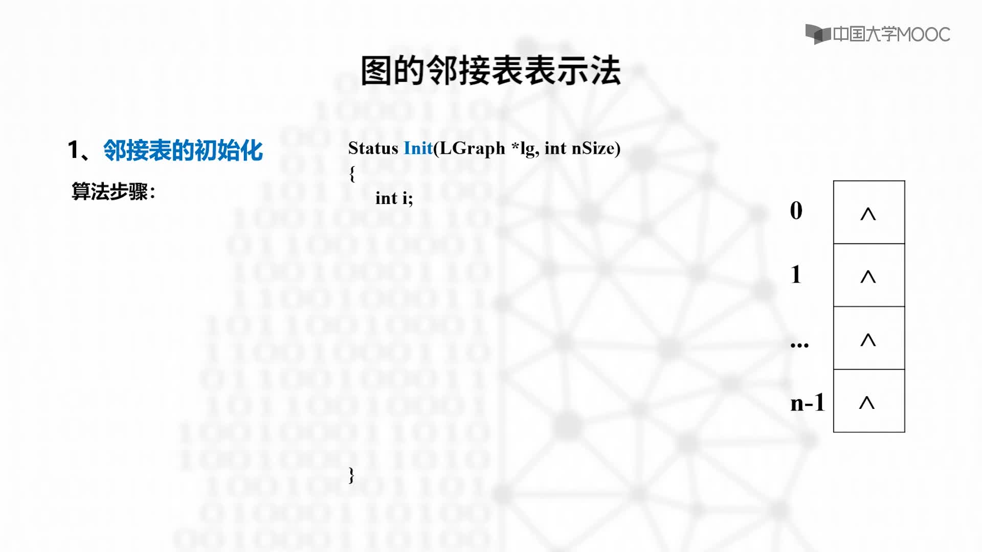 结构数据：9.2.2 邻接表表示法-教学视频(2)#结构数据 