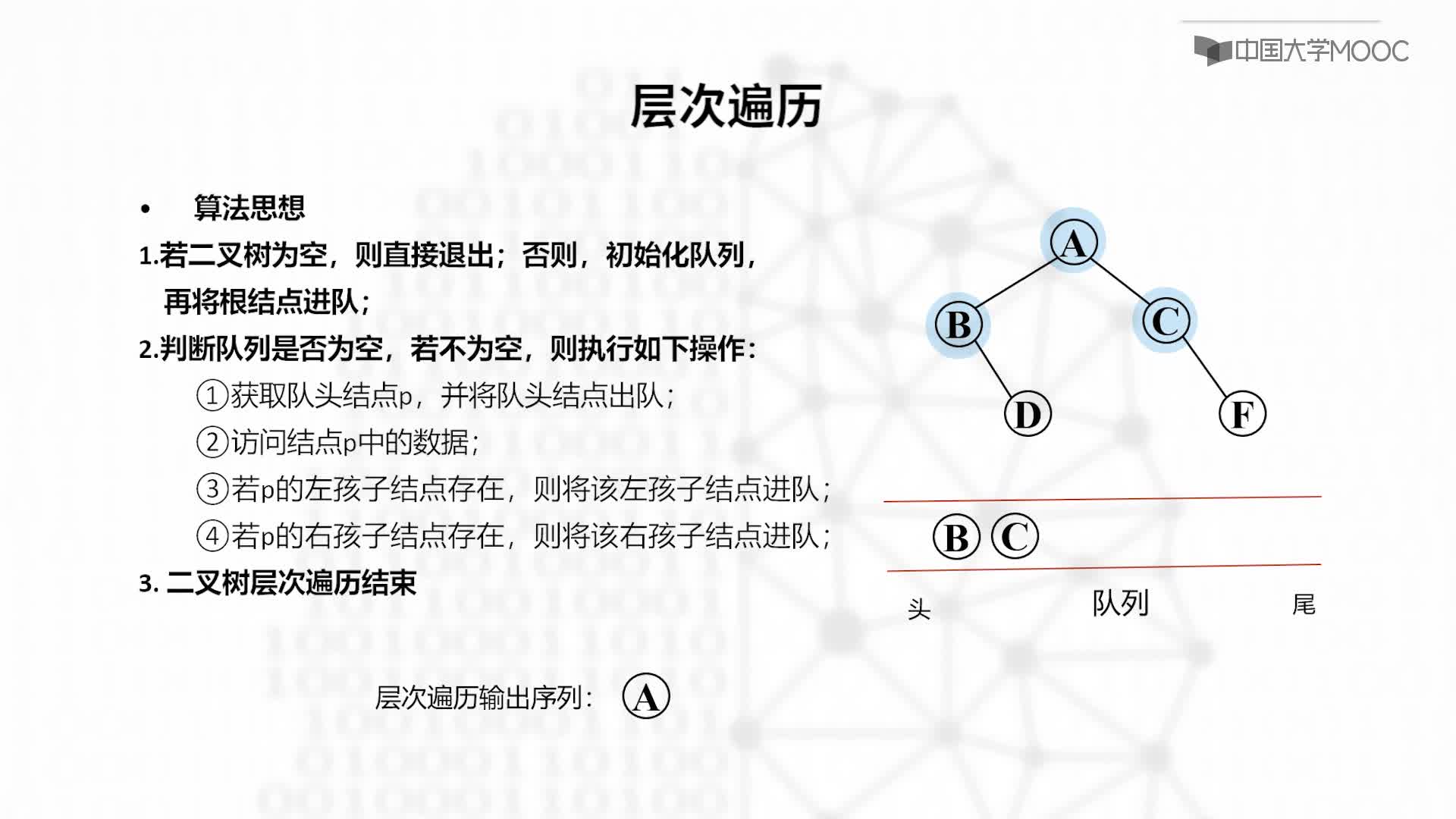 結構數據：5.3.3 二叉樹的層次遍歷-教學視頻(2)#結構數據 