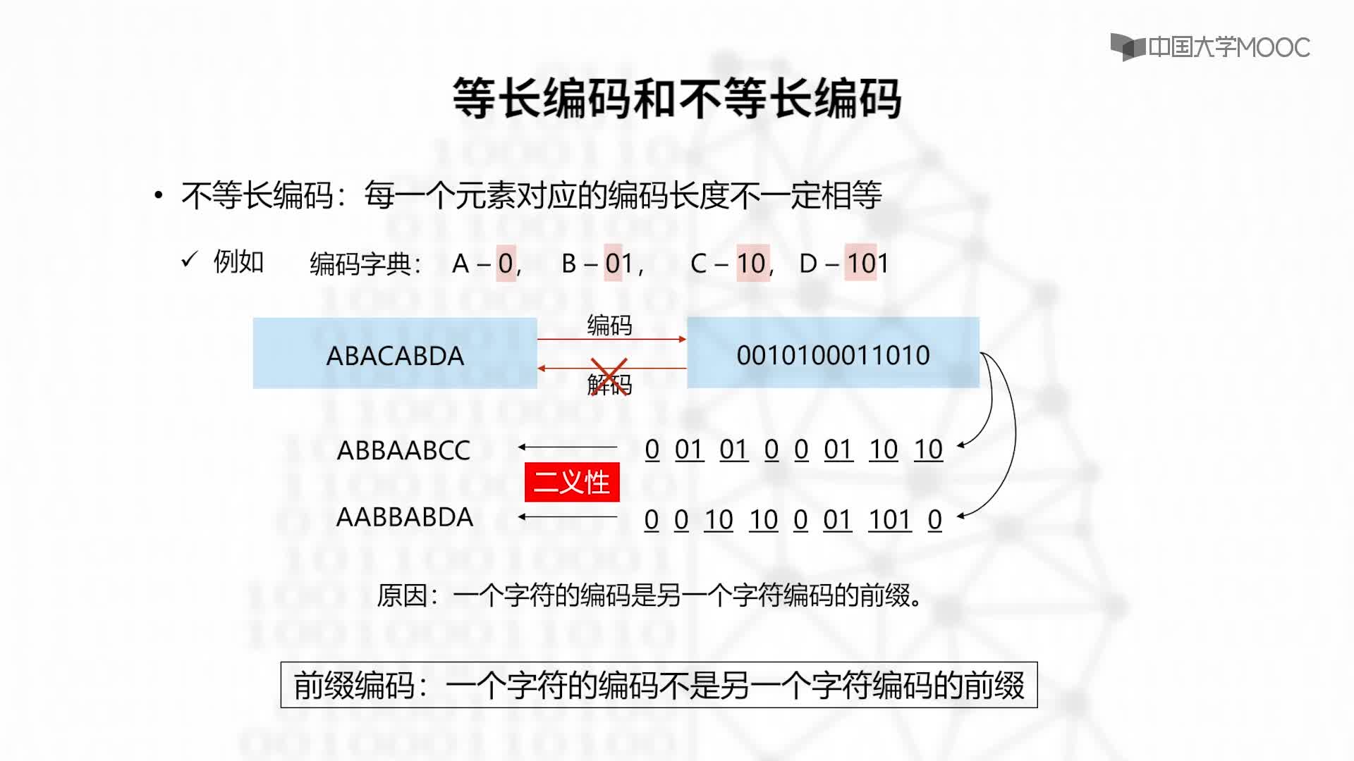 结构数据：5.6.3 哈夫曼编码-教学视频(2)#结构数据 