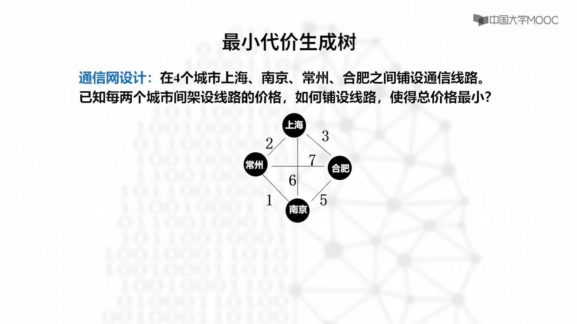 结构数据：9.6.1 最小代价生成树的基本概念-教学视频(2)#结构数据 